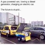 Road to Green – Electric Van Leasing