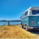 Drinking or Being Drunk in a Camper Van – Intent to Drive